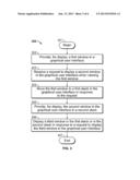 MULTIPLE TAB STACK USER INTERFACE diagram and image