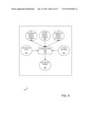 SOFTWARE INTERNATIONALIZATION ESTIMATION MODEL diagram and image