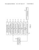 Local Server Management of Software Updates to End Hosts Over Low     Bandwidth, Low Throughput Channels diagram and image