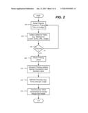 Optimized Judge Assignment under Constraints diagram and image