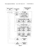 Multi-Channel Time Slice Groups diagram and image