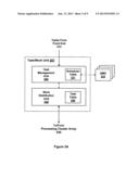 Multi-Channel Time Slice Groups diagram and image