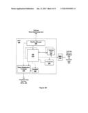 Multi-Channel Time Slice Groups diagram and image