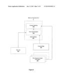 Multi-Channel Time Slice Groups diagram and image