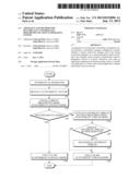 APPARATUS AND METHOD FOR DYNAMICALLY CONTROLLING PREEMPTION SECTION IN     OPERATING SYSTEM diagram and image