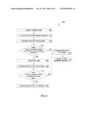 PREPARING PARALLEL TASKS TO USE A SYNCHRONIZATION REGISTER diagram and image