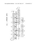 PROGRAM GUIDE APPARATUS diagram and image