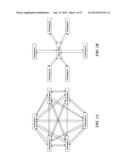 SYSTEMS AND METHODS FOR PROVIDING SECURITY FOR SIP AND PBX COMMUNICATIONS diagram and image