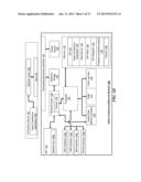 SYSTEMS AND METHODS FOR PROVIDING SECURITY FOR SIP AND PBX COMMUNICATIONS diagram and image