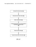 SYSTEMS AND METHODS FOR PROVIDING SECURITY FOR SIP AND PBX COMMUNICATIONS diagram and image