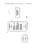 TRANSACTION PROVISIONING FOR MOBILE WIRELESS COMMUNICATIONS DEVICES AND     RELATED METHODS diagram and image