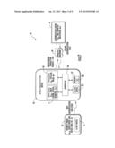 TRANSACTION PROVISIONING FOR MOBILE WIRELESS COMMUNICATIONS DEVICES AND     RELATED METHODS diagram and image