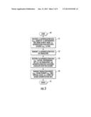 TRANSACTION PROVISIONING FOR MOBILE WIRELESS COMMUNICATIONS DEVICES AND     RELATED METHODS diagram and image