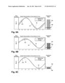 METHOD FOR DETECTING SATELLIZATION SPEED OF CLOTHES LOAD IN A HORIZONTAL     AXIS LAUNDRY TREATING APPLIANCE diagram and image