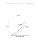 HYDRAULIC DRIVING APPARATUS FOR WORKING MACHINE diagram and image