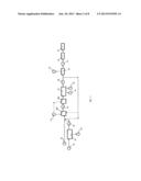 PROCESS FOR THE ENHANCEMENT OF POWER PLANT WITH CO2 CAPTURE AND SYSTEM FOR     REALIZATION OF THE PROCESS diagram and image