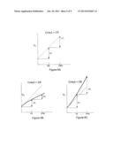 LINEARITY ENHANCEMENT OF CAPACITIVE TRANSDUCERS BY AUTO-CALIBRATION USING     ON-CHIP NEUTRALIZATION CAPACITORS AND LINEAR ACTUATION diagram and image