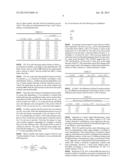 METHODS FOR DETERMINING WETTABILITY ALTERATION diagram and image