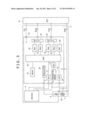 Gas Flow Rate Measurement Device diagram and image