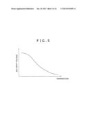 Gas Flow Rate Measurement Device diagram and image