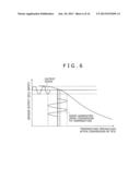 Gas Flow Rate Measurement Device diagram and image