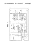 Gas Flow Rate Measurement Device diagram and image