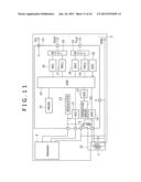 Gas Flow Rate Measurement Device diagram and image