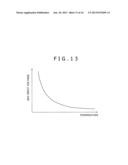 Gas Flow Rate Measurement Device diagram and image