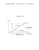 Gas Flow Rate Measurement Device diagram and image