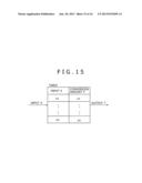 Gas Flow Rate Measurement Device diagram and image