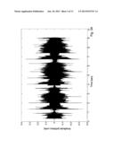 GENERATING PITCHED MUSICAL EVENTS CORRESPONDING TO MUSICAL CONTENT diagram and image