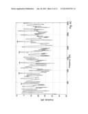 GENERATING PITCHED MUSICAL EVENTS CORRESPONDING TO MUSICAL CONTENT diagram and image