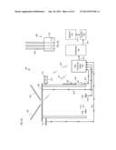 ELECTRONIC MUSIC CONTROLLER USING INERTIAL NAVIGATION diagram and image