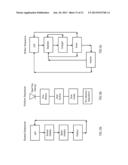 ELECTRONIC MUSIC CONTROLLER USING INERTIAL NAVIGATION diagram and image