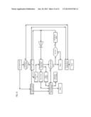 ELECTRONIC MUSIC CONTROLLER USING INERTIAL NAVIGATION diagram and image