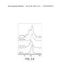 MATERIALS FOR GAS CAPTURE, METHODS OF MAKING MATERIALS FOR GAS CAPTURE,     AND METHODS OF CAPTURING GAS diagram and image