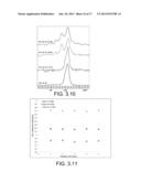 MATERIALS FOR GAS CAPTURE, METHODS OF MAKING MATERIALS FOR GAS CAPTURE,     AND METHODS OF CAPTURING GAS diagram and image