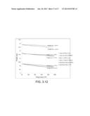 MATERIALS FOR GAS CAPTURE, METHODS OF MAKING MATERIALS FOR GAS CAPTURE,     AND METHODS OF CAPTURING GAS diagram and image