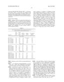 MATERIALS FOR GAS CAPTURE, METHODS OF MAKING MATERIALS FOR GAS CAPTURE,     AND METHODS OF CAPTURING GAS diagram and image