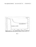 Stabilization of Porous Morphologies for High Performance Carbon Molecular     Sieve Hollow Fiber Membranes diagram and image