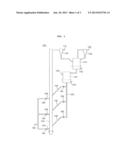 Dry Carbon Dioxide Capturing Device with Multistage Supply Structure diagram and image