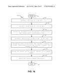 SEPARBLE BLOCK SHIPPING PLATFORM diagram and image