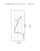 ADAPTIVE CYCLING FOR RESPIRATORY TREATMENT APPARATUS diagram and image