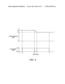 SUBSTRATE CLEANING METHOD, SUBSTRATE CLEANING SYSTEM AND PROGRAM STORAGE     MEDIUM diagram and image