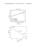 PHOTOVOLTAIC COMPONENT FOR USE UNDER CONCENTRATED SOLAR FLUX diagram and image