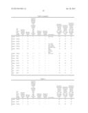 DYE-SENSITIZED SOLAR CELL diagram and image