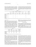 PHOTOELECTRIC CONVERSION DEVICE AND METHOD FOR MANUFACTURING THE SAME diagram and image