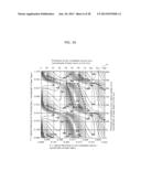 THIN-FILM TRANSISTOR, METHOD FOR FABRICATING THIN-FILM TRANSISTOR, AND     DISPLAY DEVICE diagram and image