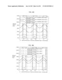 THIN-FILM TRANSISTOR, METHOD FOR FABRICATING THIN-FILM TRANSISTOR, AND     DISPLAY DEVICE diagram and image