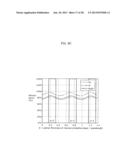 THIN-FILM TRANSISTOR, METHOD FOR FABRICATING THIN-FILM TRANSISTOR, AND     DISPLAY DEVICE diagram and image